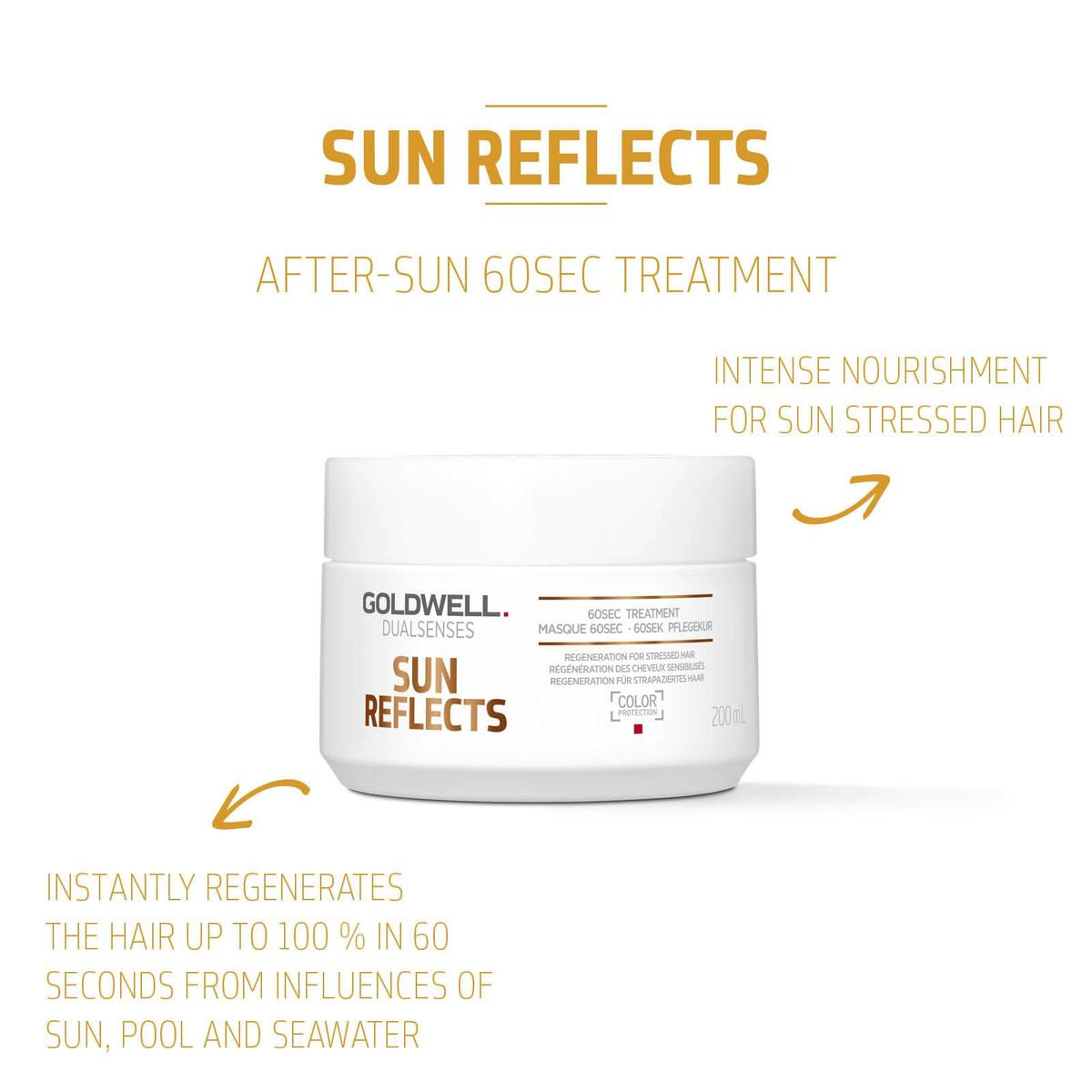 Goldwell Dualsenses Sun Reflects 60sec Treatment Mask 200 ml