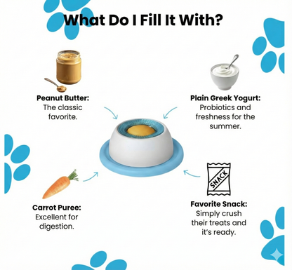 Interactive Anti-Anxiety Licking Bowl